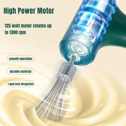 Mini Hand Mixer,